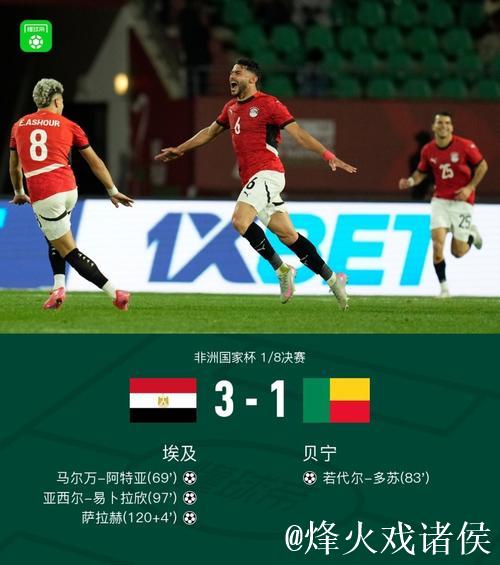 非洲杯-萨拉赫破门 埃及加时3-1胜贝宁晋级8强