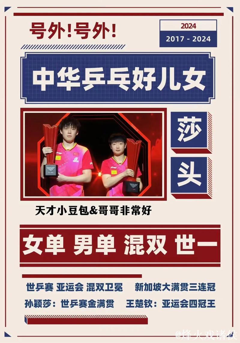 乒联排名：孙颖莎连续179周女单第一 王楚钦男单榜首