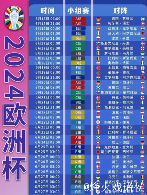 克罗地亚成欧洲区出线第3队 2026世界杯已确定30席