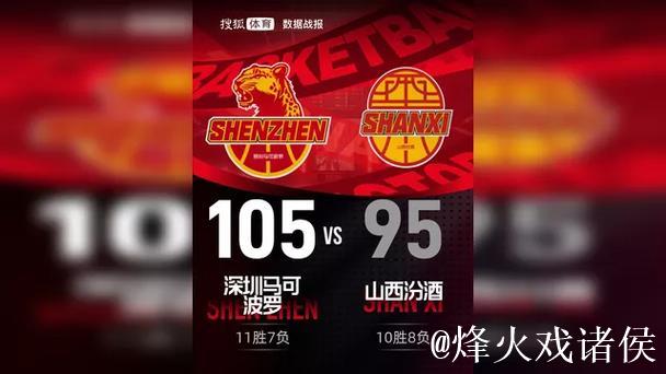 贺希宁23分约翰逊21+5+9 深圳终结山西3连胜